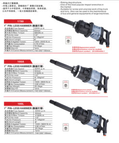 (OEM) Súng bắn ốc khí nén Liketools LT 1 inch MZ