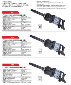 (OEM) Súng bắn ốc khí nén Liketools LT 1 inch MZ