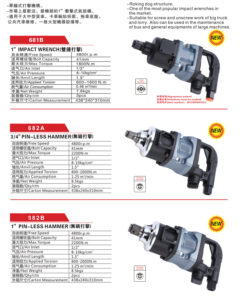 (OEM) Súng bắn ốc khí nén Liketools LT 1 inch MZ